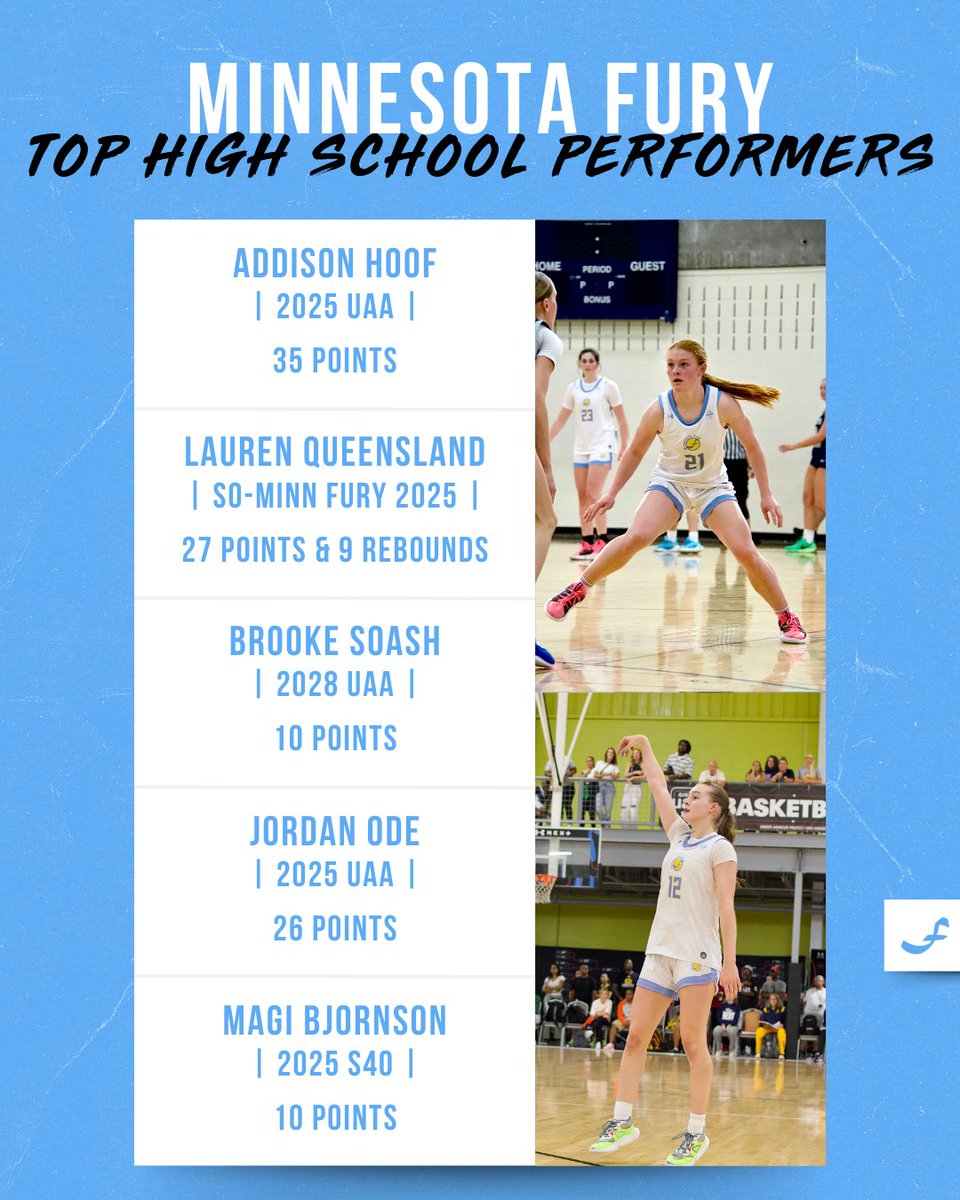 Minnesota Fury AAU tweet media