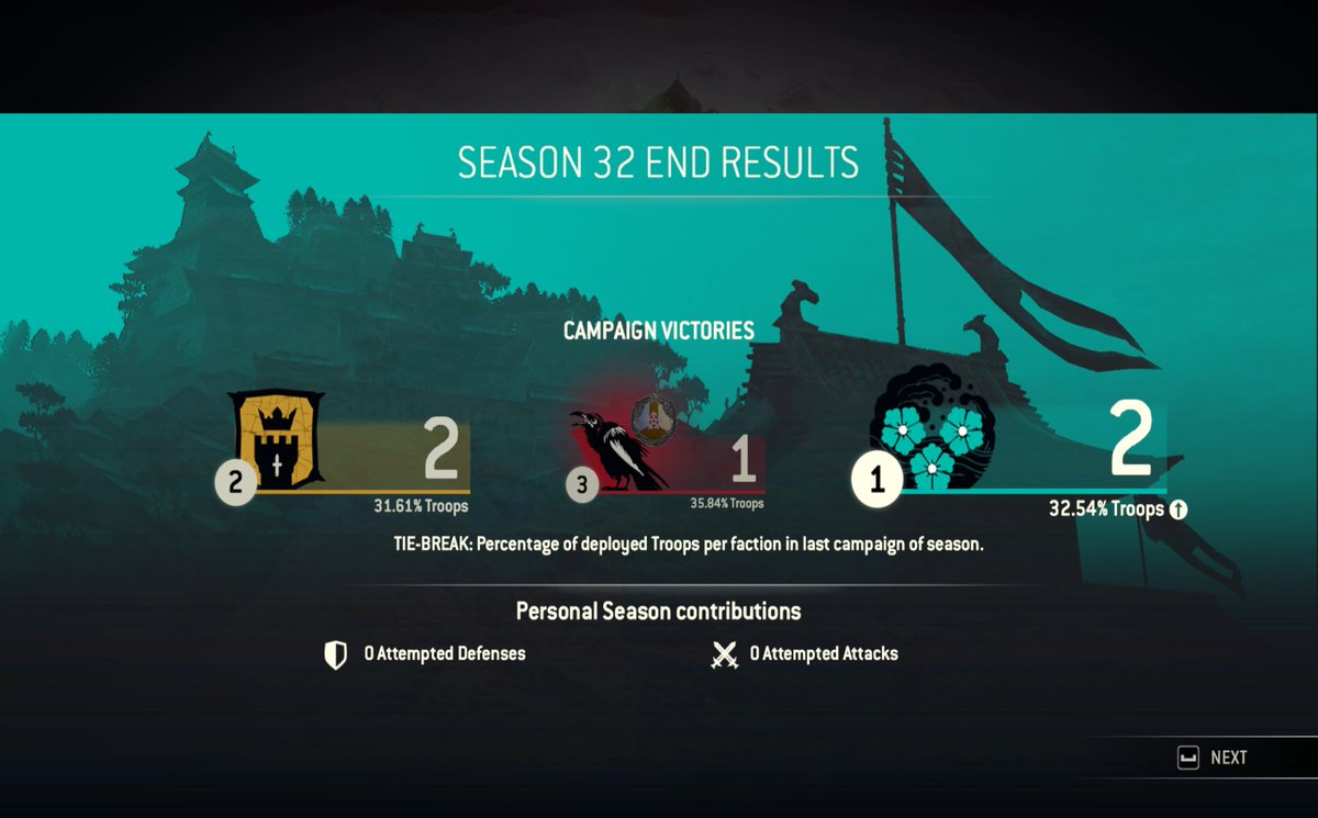 For Honor tweet media