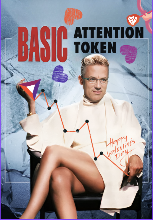 Basic Attention Token (BAT) tweet media