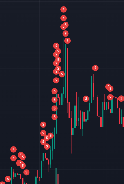 WHIlE cAbal fAlLiNg ApArt   TRUE WINNEr WILL bE boRN   Organic COMmUNiTy   no bunDLeS   nO LARpinG aBOUT cz