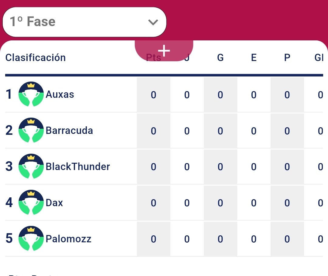 🔴 LFP - LIGAS ONLINE

🥊 | DB FIGHTERZ

🏆 | 10€ al ganador 

🖲️ | PLATAFORMA: PC

🔄 | INSCRIPCIONES ABIERTAS: Escríbenos al MD o responde a este post si estás interesado en jugar de manera competitiva al Dragon Ball FighterZ.

#DragonBall #DragonBallFIGHTERZ