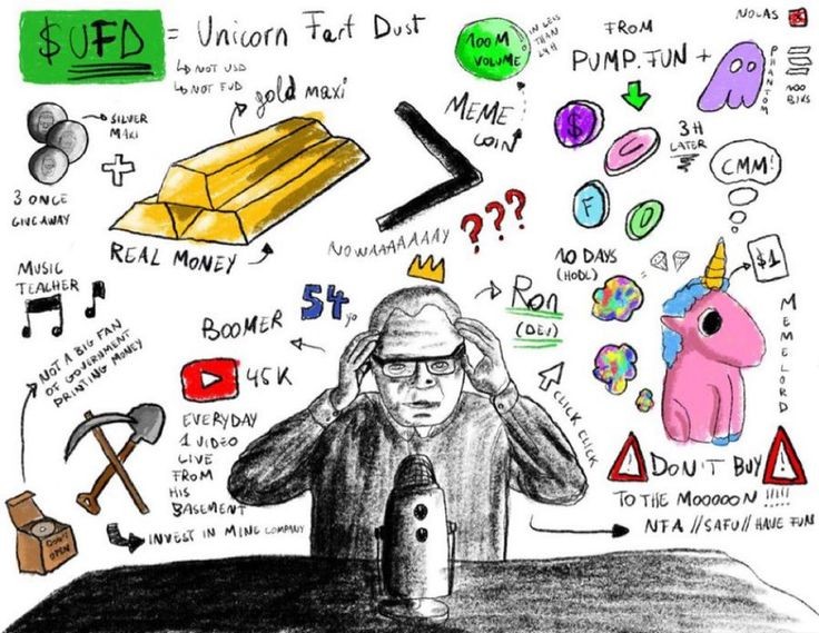 DinosaurAb12232's tweet photo. $UFD will retire you

SOLANA SUPER CYCLE

EAT SLEEP SOLANA

#GoodAttractsGOOD #ufdcabal https://t.co/T0uCY50icJ