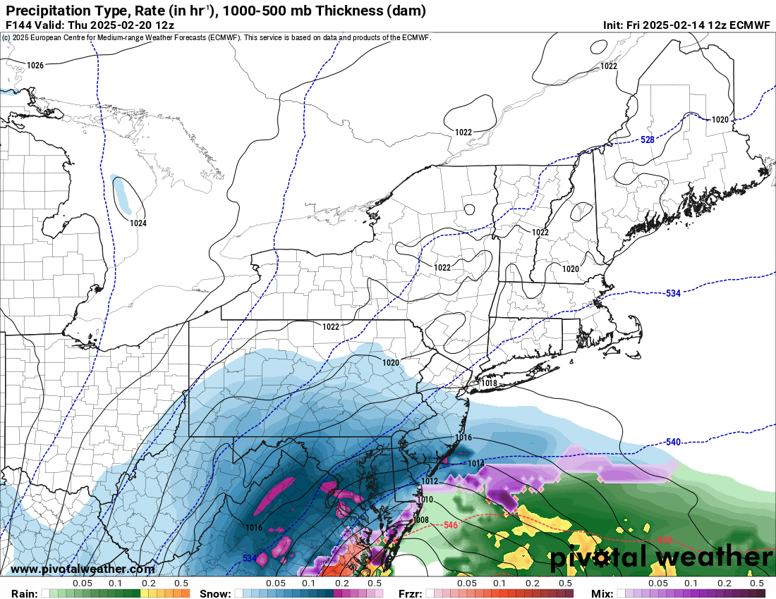 6 days out and I'm getting January 2016 vibes....