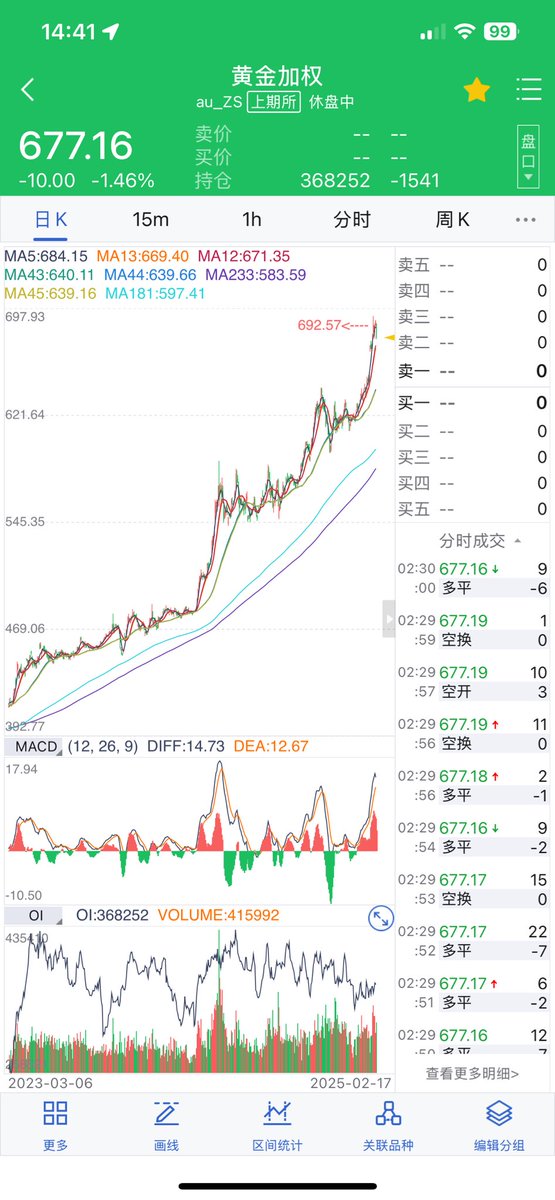 九紫离火（交易也是生意） tweet media
