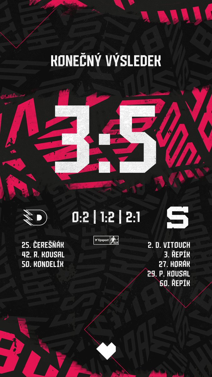 HC SPARTA PRAHA tweet media
