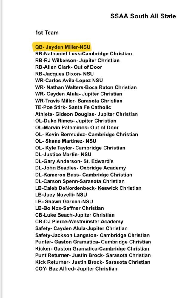 Blessed to be selected to the SSAA 1st Team. Thank you GOD!!