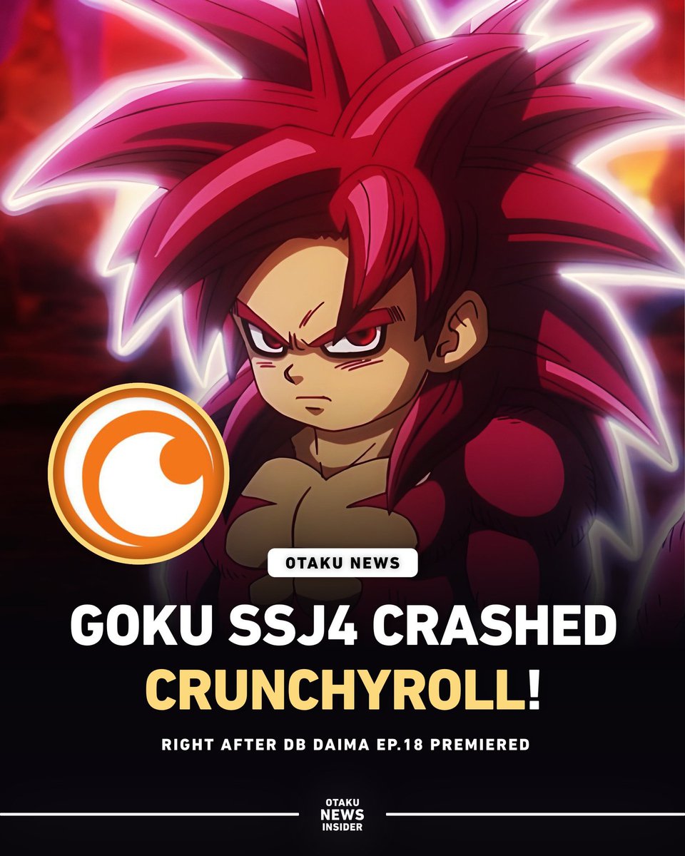 BhdAnkur's tweet image. We are so fucking back