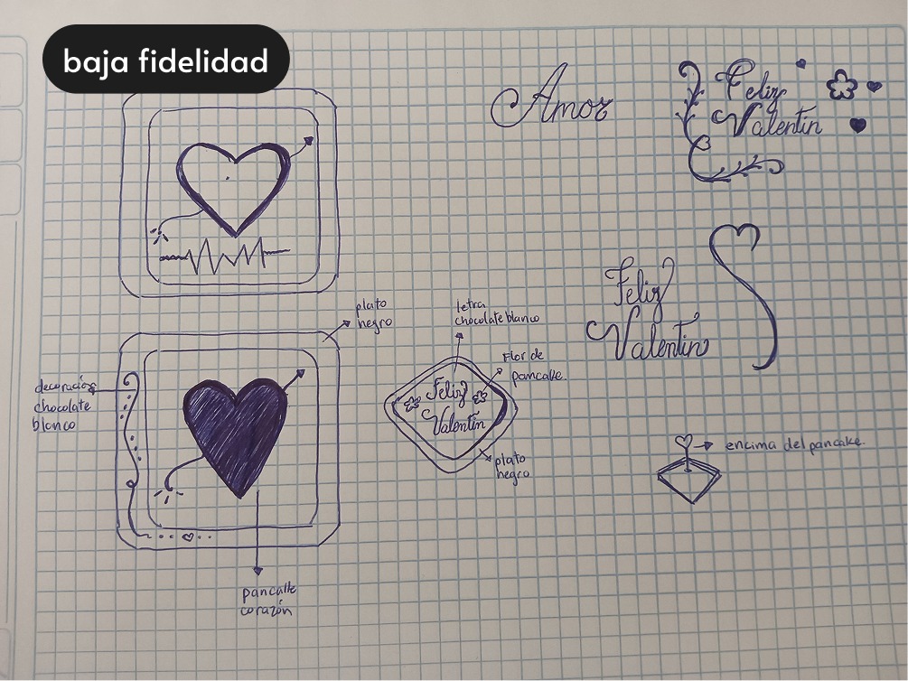 CumbeMoran's tweet photo. Ser UX/UI me ha enseñado a aplicar los mockups en distintos aspectos de mi vida, incluso en la cocina. 
Así como creamos wireframes o prototipos antes de llevarlos a código, utilicé mis conocimientos para optimizar el tiempo y visualizar cómo preparar un desayuno romántico. https://t.co/LEA8of4DB8