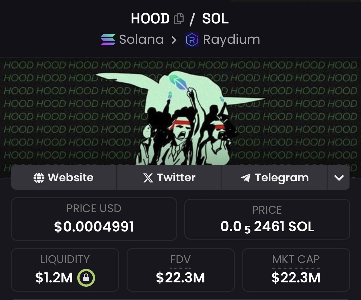 You’ll never see $HOOD this low again after today
