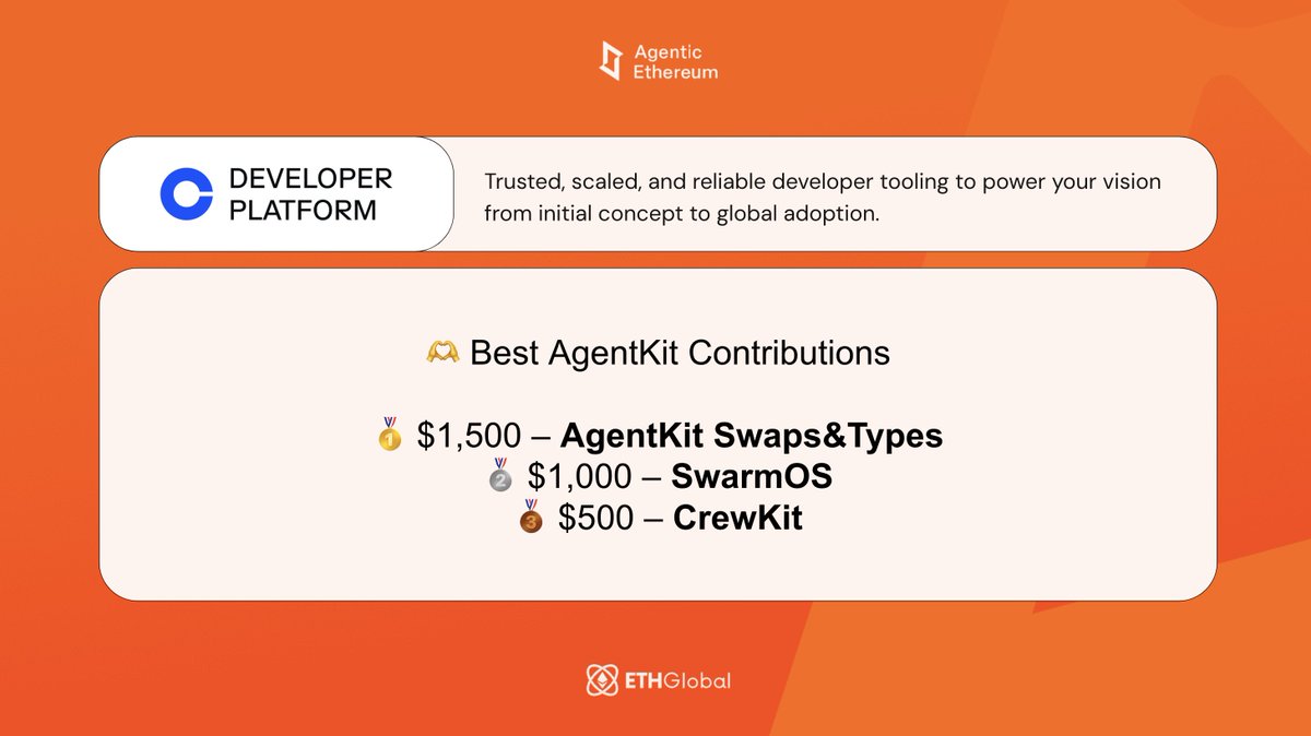 The ‘Best AgentKit Contributions’ awards go to:

→ $1.5K: AgentKit Swaps&amp;Types, who implemented on-chain swaps using Sushi and conducted a type cleanup, allowing for a safer and simpler experience for developers.
ethglobal.com/showcase/agent…

→ $1K: SwarmOS, which simplified