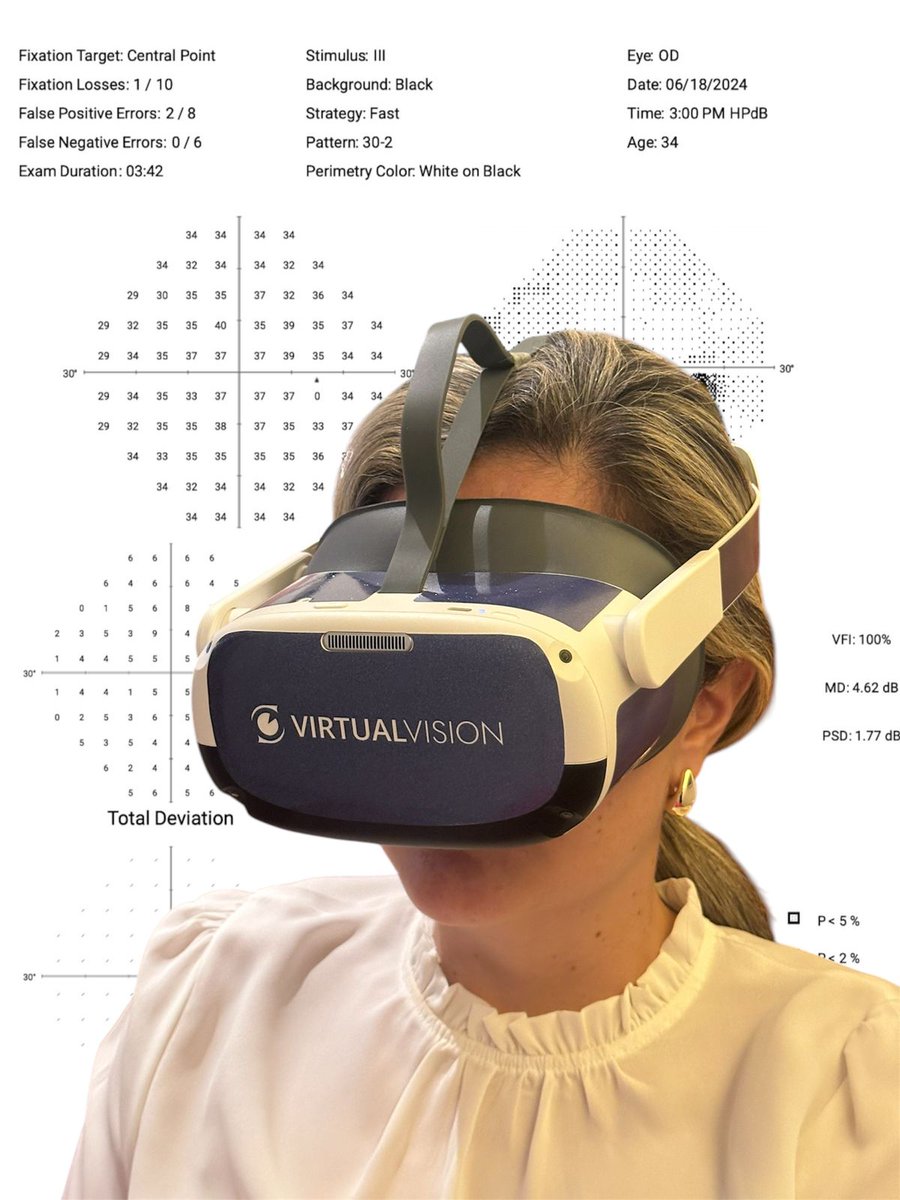BrasilOculus's tweet photo. Tivemos a satisfação de entregar mais um Virtual Vision, elevando o padrão de exames oftalmológicos na clínica Retina Pro.

Parabéns à equipe de Belém-PA por investir no que há de mais moderno para a oftalmologia! 

#Oftalmologia #VirtualVision #TecnologiaMédica #Oculusbrasil https://t.co/05Q8QoIcst