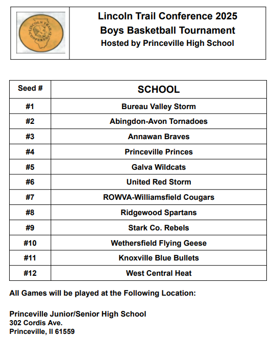Princeville High School is proud to host the 2025 Boys LTC Tournament
#princespride #theprincesway
