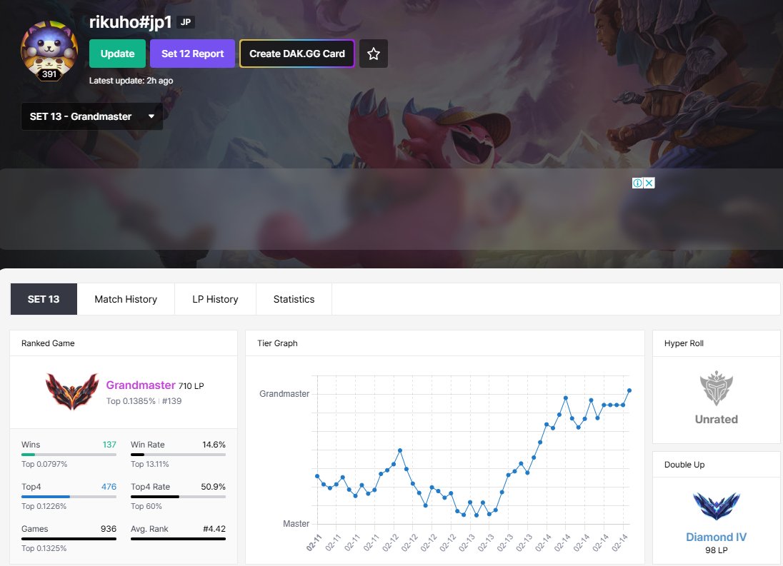 グラマス昇格＆自己最高LP更新記録（710LP）
チャレ目指して自己最高LP地道に更新していきます