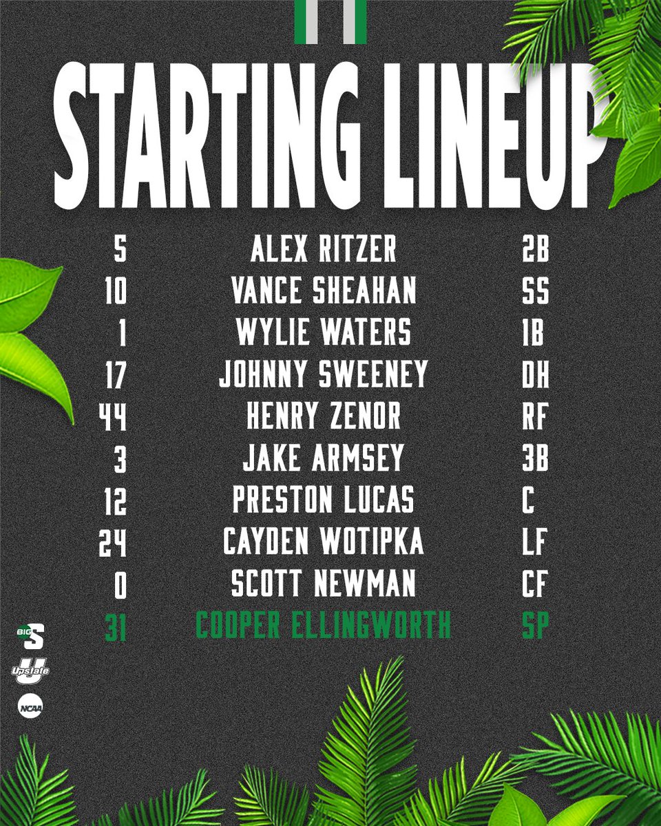 The starting lineup for this afternoon's season opener vs. Boston College!

📺 brnw.ch/21wQHu6
📻 brnw.ch/21wQHu8
📊 brnw.ch/21wQHu9

#SpartanArmy  ⚔️