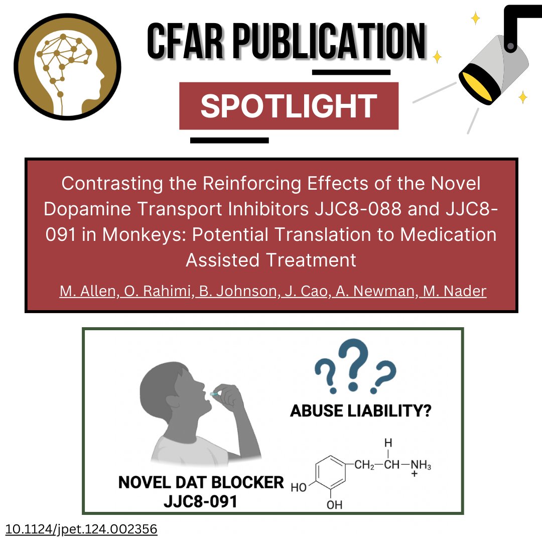 Wake Forest Center for Addiction Research tweet media