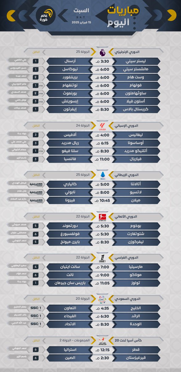 #مباريات_اليوم | السبت 15 فبراير

⏰المواعيد
📺القنوات الناقلة
🎙️المعلقين