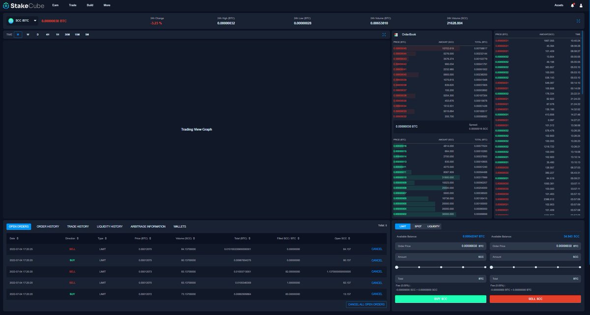 StakeCube tweet media