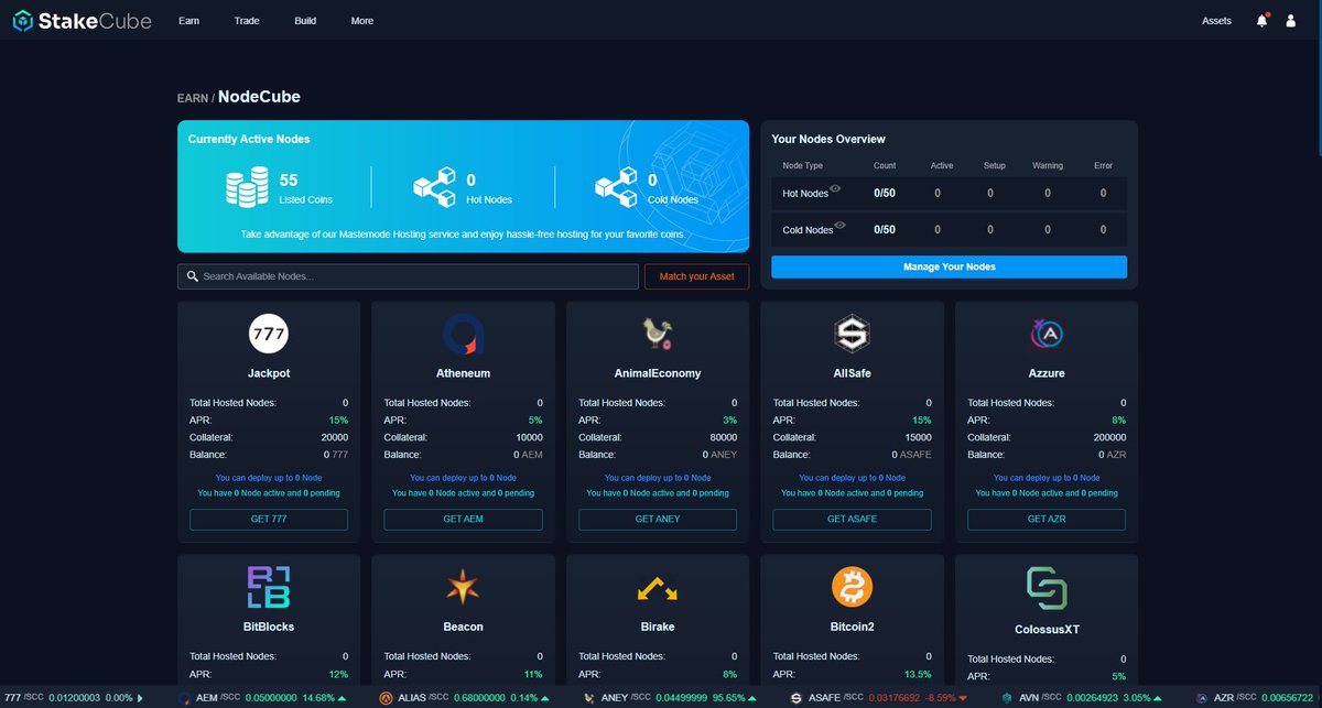 StakeCube tweet media