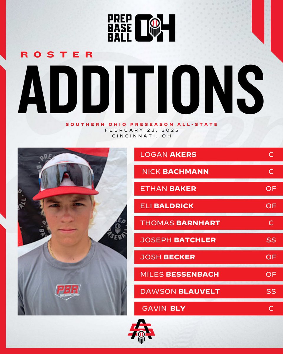 Prep Baseball Ohio (@prepbaseballoh) on Twitter photo 𝗦𝗼𝘂𝘁𝗵𝗲𝗿𝗻 𝗢𝗵𝗶𝗼 𝗣𝗿𝗲𝘀𝗲𝗮𝘀𝗼𝗻 𝗔𝗹𝗹 𝗦𝘁𝗮𝘁𝗲
𝓡𝓸𝓼𝓽𝓮𝓻 𝓐𝓭𝓭𝓲𝓽𝓲𝓸𝓷𝓼
Welcome to the following players who will be joining us in Cincinnati on the 23rd.
📝 Request an invite below:
🔗 loom.ly/KCTjCGM
#BeSeen @PrepBaseball <a href="/LoganAkers2026/">Logan Akers</a> 𝗦𝗼𝘂𝘁𝗵𝗲𝗿𝗻 𝗢𝗵𝗶𝗼 𝗣𝗿𝗲𝘀𝗲𝗮𝘀𝗼𝗻 𝗔𝗹𝗹 𝗦𝘁𝗮𝘁𝗲
𝓡𝓸𝓼𝓽𝓮𝓻 𝓐𝓭𝓭𝓲𝓽𝓲𝓸𝓷𝓼
Welcome to the following players who will be joining us in Cincinnati on the 23rd.
📝 Request an invite below:
🔗 loom.ly/KCTjCGM
#BeSeen @PrepBaseball <a href="/LoganAkers2026/">Logan Akers</a>