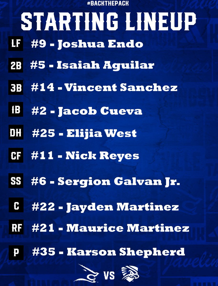 Karson Shepherd gets the start for game 1 against the Falcons

🏟️: Nolan Ryan Field
📊:stats.statbroadcast.com/broadcast/?a=1…
📺:flosports.link/40i7FOj

#BackthePack