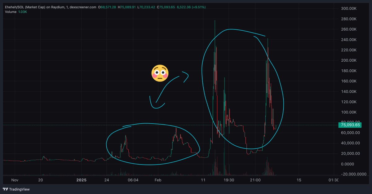 wolfpaid's tweet photo. https://t.co/k6niTwUQKX