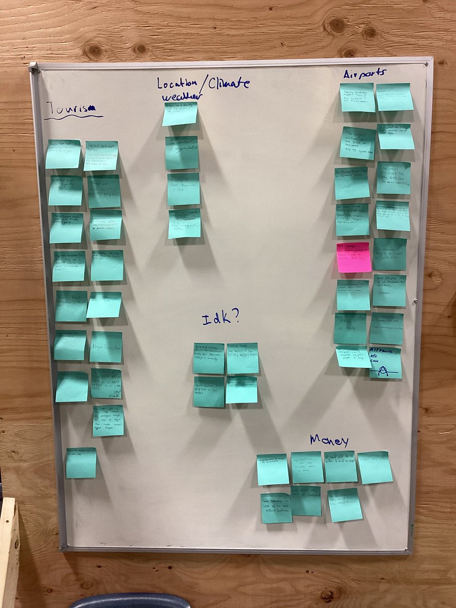 Some highlights of week 2: a great visit with <a href="/flyyxu/">London International Airport</a> President &amp; CEO Scott Mcfadzean, making some sound damping panels, and brainstorming for the airport project. <a href="/TVDSB/">Thames Valley DSB</a> @shsm_tvdsb