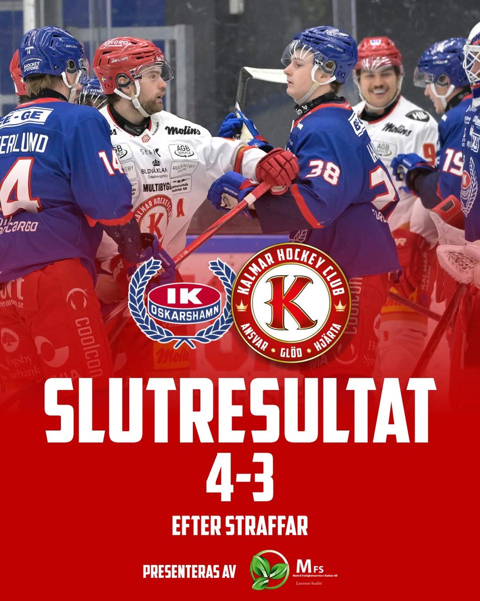 Oavgjort efter full tid, men förlust på straffar. Nya tag mot Björklöven borta på söndag! 👊

Målskyttar KHC
Eckmyhl
Lerby
Dahlström

Skott
29-31

Slutresultatet presenteras av @markfastighetsservice

Foto: Ilkka Ranta/ IR-FOTO