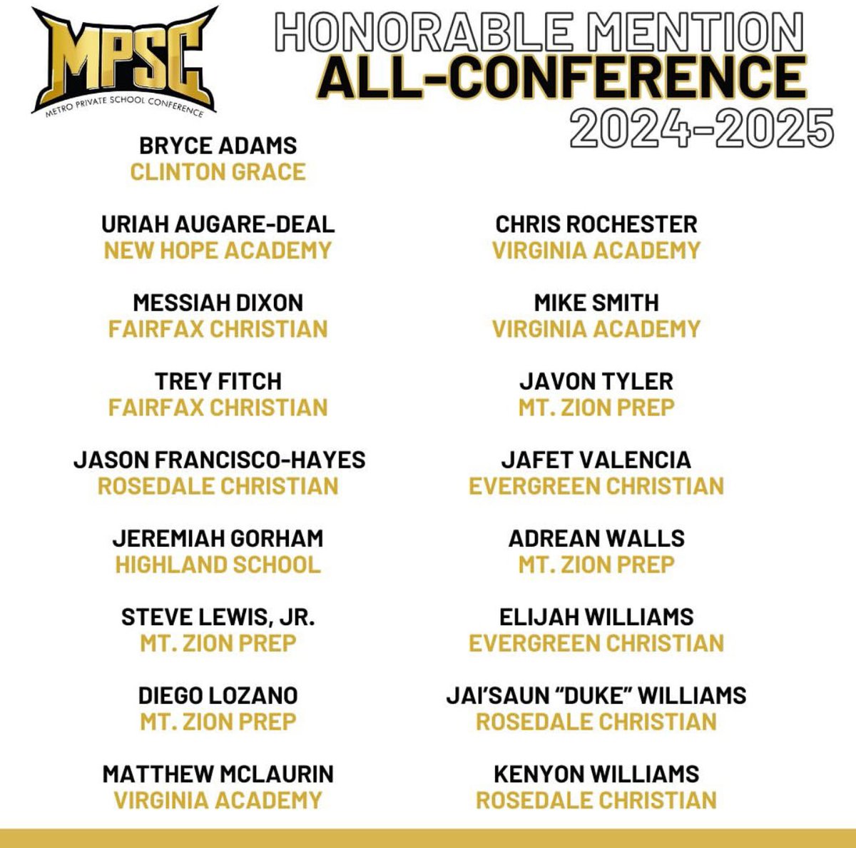 Capitol Hoops (@capitolhoops) on Twitter photo MPSC All-League teams announced.
<a href="/MPSCAthletics/">MPSCAthletics</a>
Nate Ament <a href="/NateAment15/">Nate</a> POY
Logan Miller <a href="/CoachLo_5/">Logan Miller</a> COY
MPSC quarterfinals tonight (Friday)
Semi-finals Saturday
🏆 Monday MPSC All-League teams announced.
<a href="/MPSCAthletics/">MPSCAthletics</a>
Nate Ament <a href="/NateAment15/">Nate</a> POY
Logan Miller <a href="/CoachLo_5/">Logan Miller</a> COY
MPSC quarterfinals tonight (Friday)
Semi-finals Saturday
🏆 Monday
