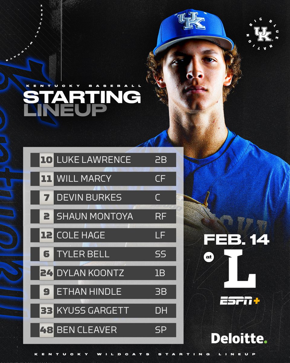 Game 2 lineup:

🆚 Lipscomb (DH-1) 
📷 4:15 pm ET/3:15 CT
📺 ESPN+
📻 <a href="/UKSportsNetwork/">UK Sports Network</a> / 98.5 FM (Lexington)