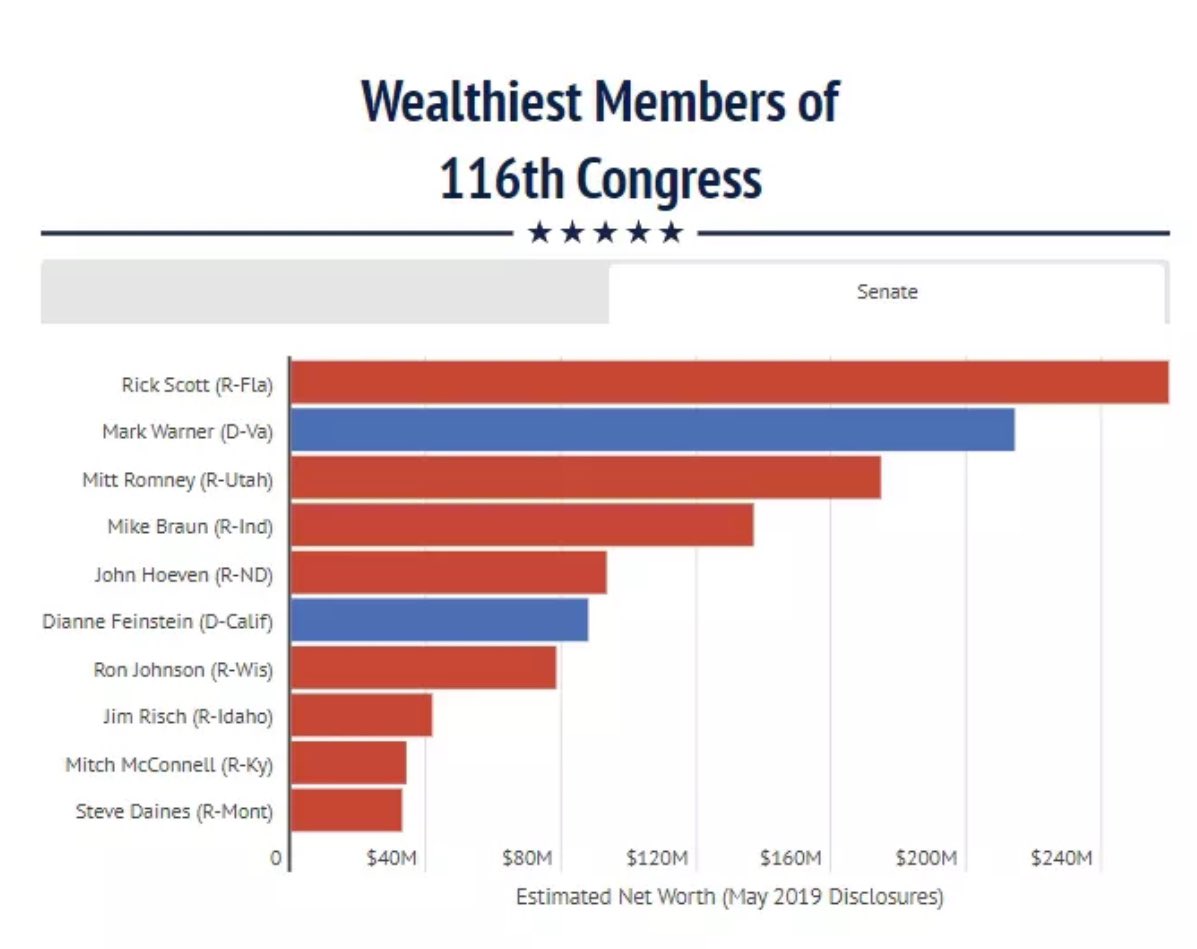 I wonder what it is about her that made Elon single her out for this lie?