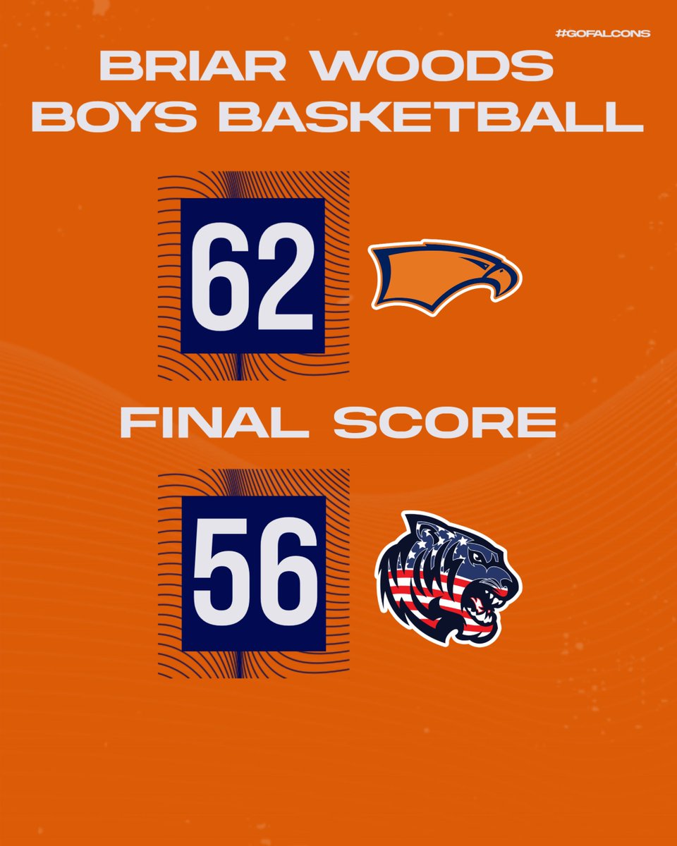 Boys Basktball gets the come from behind win over Indy in the last game of the regular season.  BW will host a Potomac District Quarter-Final game on Monday, 2/17 at 7:30pm.  Go Falcons