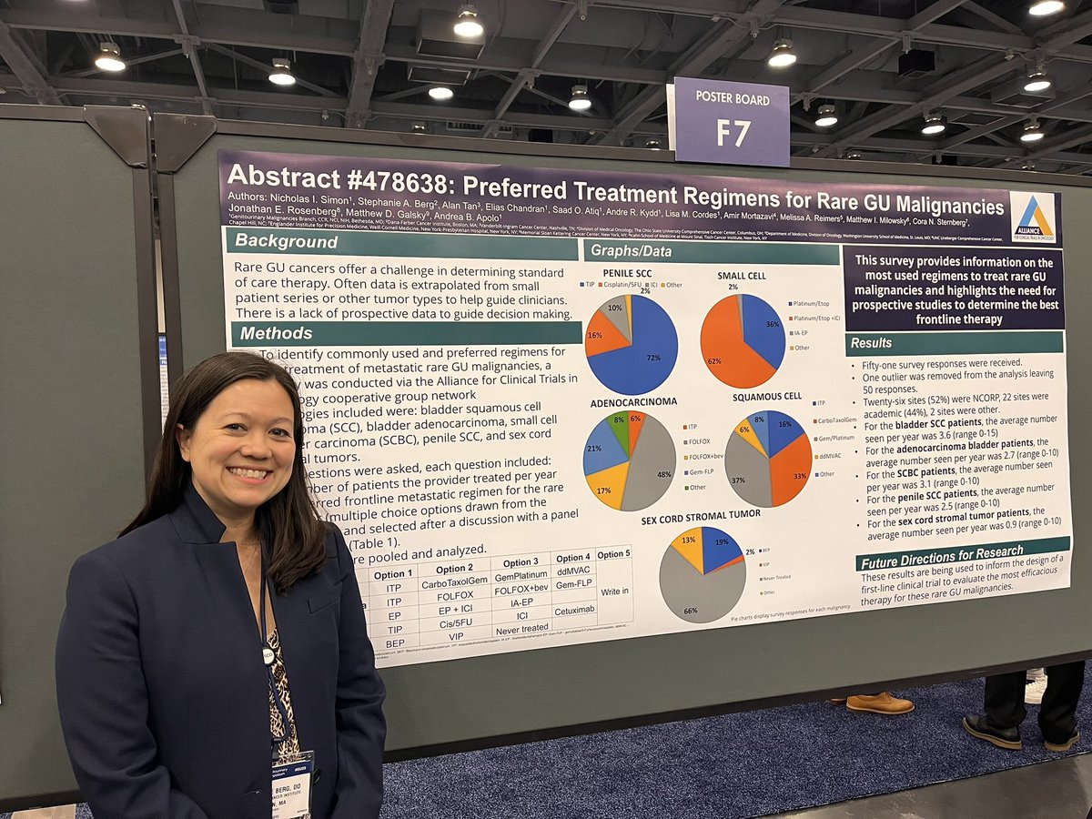 Stephanie Berg (@bergsa83) on Twitter photo Standing in for Dr Simon and <a href="/apolo_andrea/">Andrea Apolo, M.D.</a> for our poster at #GU25 <a href="/ASCO/">ASCO</a> <a href="/ALLIANCE_org/">Alliance for Clinical Trials in Oncology</a> regarding rare cancer treatment preferences , the right answer, we need trials! Standing in for Dr Simon and <a href="/apolo_andrea/">Andrea Apolo, M.D.</a> for our poster at #GU25 <a href="/ASCO/">ASCO</a> <a href="/ALLIANCE_org/">Alliance for Clinical Trials in Oncology</a> regarding rare cancer treatment preferences , the right answer, we need trials!