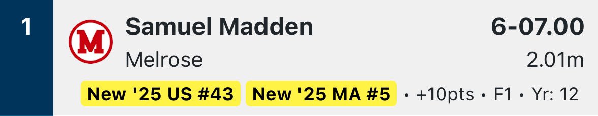 Sam Madden tweet media