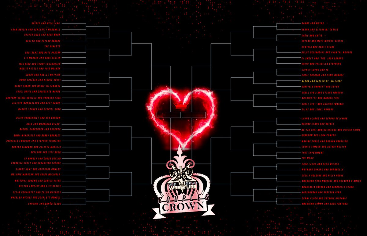 WrestleChrist's tweet image. docs.google.com/document/d/1hr…