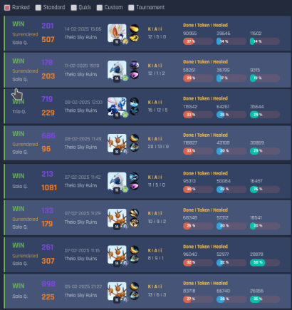 my solo Q Routine ':D 🙂