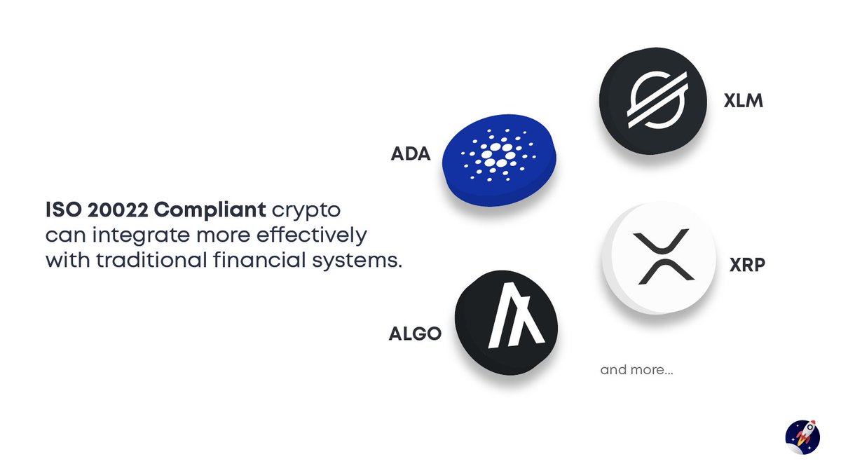 What is ISO 20022? 💡