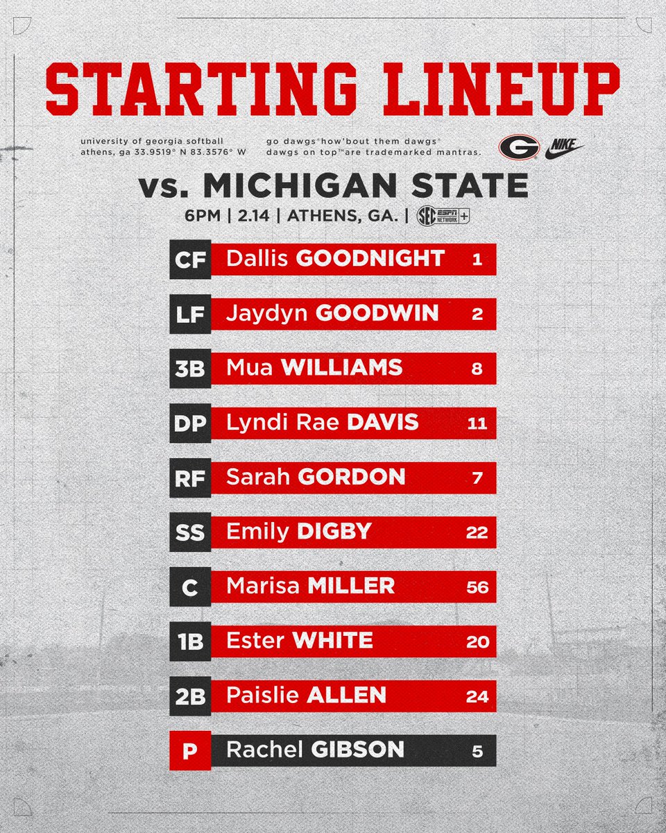 Tonight's lineup is set 📋

🆚 Michigan State
🕦 6 p.m. 
📍 Jack Turner Stadium
🎟️ gado.gs/cjz
ℹ️ Know Before You Go: gado.gs/bjt

Game Day links: 
📱📊 linktr.ee/ugasoftball (SECN+)

#Team29 | #GoDawgs