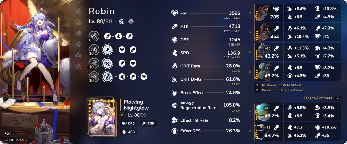 CitrinitasVT's tweet photo. My Queen is out here cracked up off her LC
#RobinHSR https://t.co/dlNxrf58b8