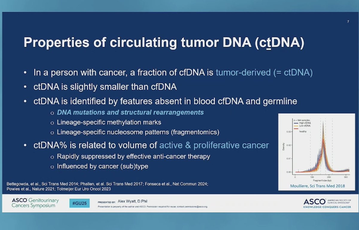 🧬🧬ctDNA is emerging as a powerful biomarker, providing insights into tumor burden, treatment response &amp; resistance. But one size does not fit all—test sensitivity, specificity &amp; clinical goals matter!
🩸🩸New epigenomic tech is boosting detection accuracy. 
Are we ready for a
