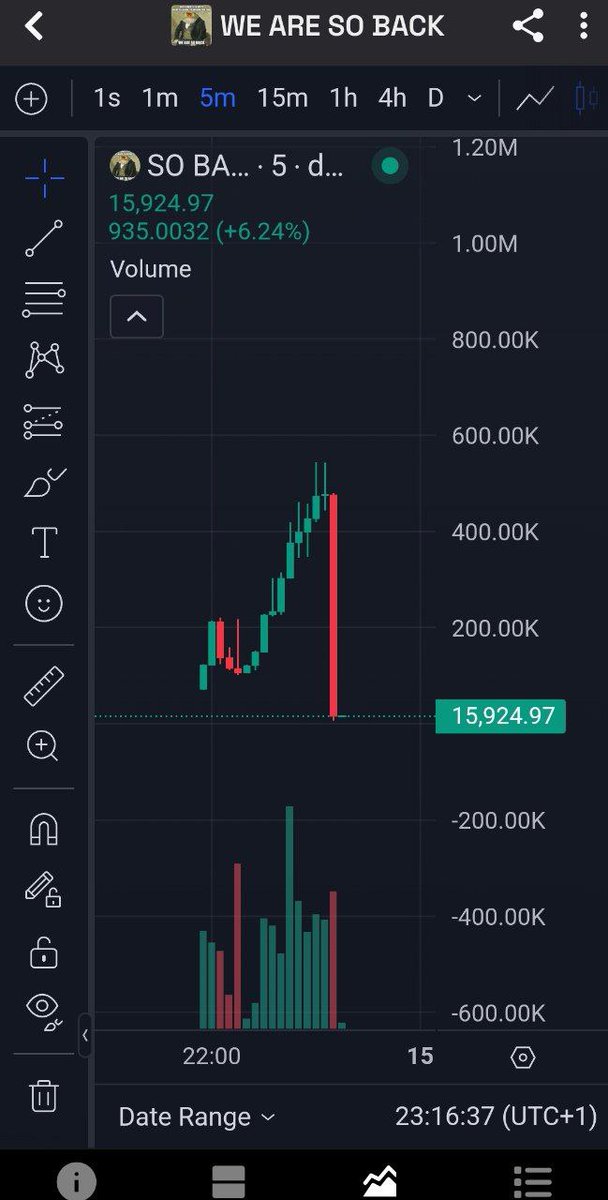 MFERS WILL PLAY RUSSIAN ROULETTE W/ 5/6 CHAMBERS LOADED IF THERE'S A CHANCE FOR 10X

DEGENS, COME $BACK TO LEGIT PROJECTS AND JUST $WORK FOR YOUR FKN BAGS.

AUiXW4YH5TLNFBgVayFBRvgWTz2ApeeM1Br7FCoyrugj