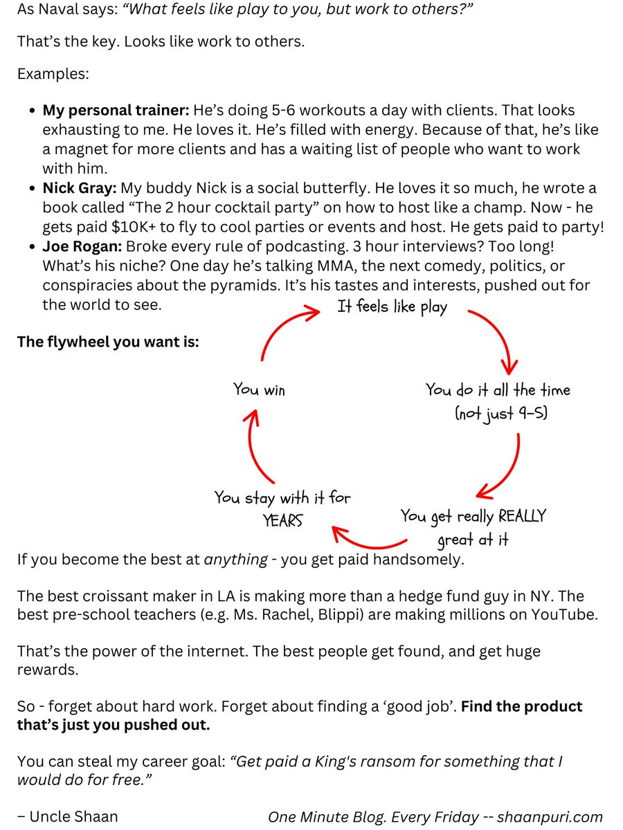 Shaan Puri tweet media