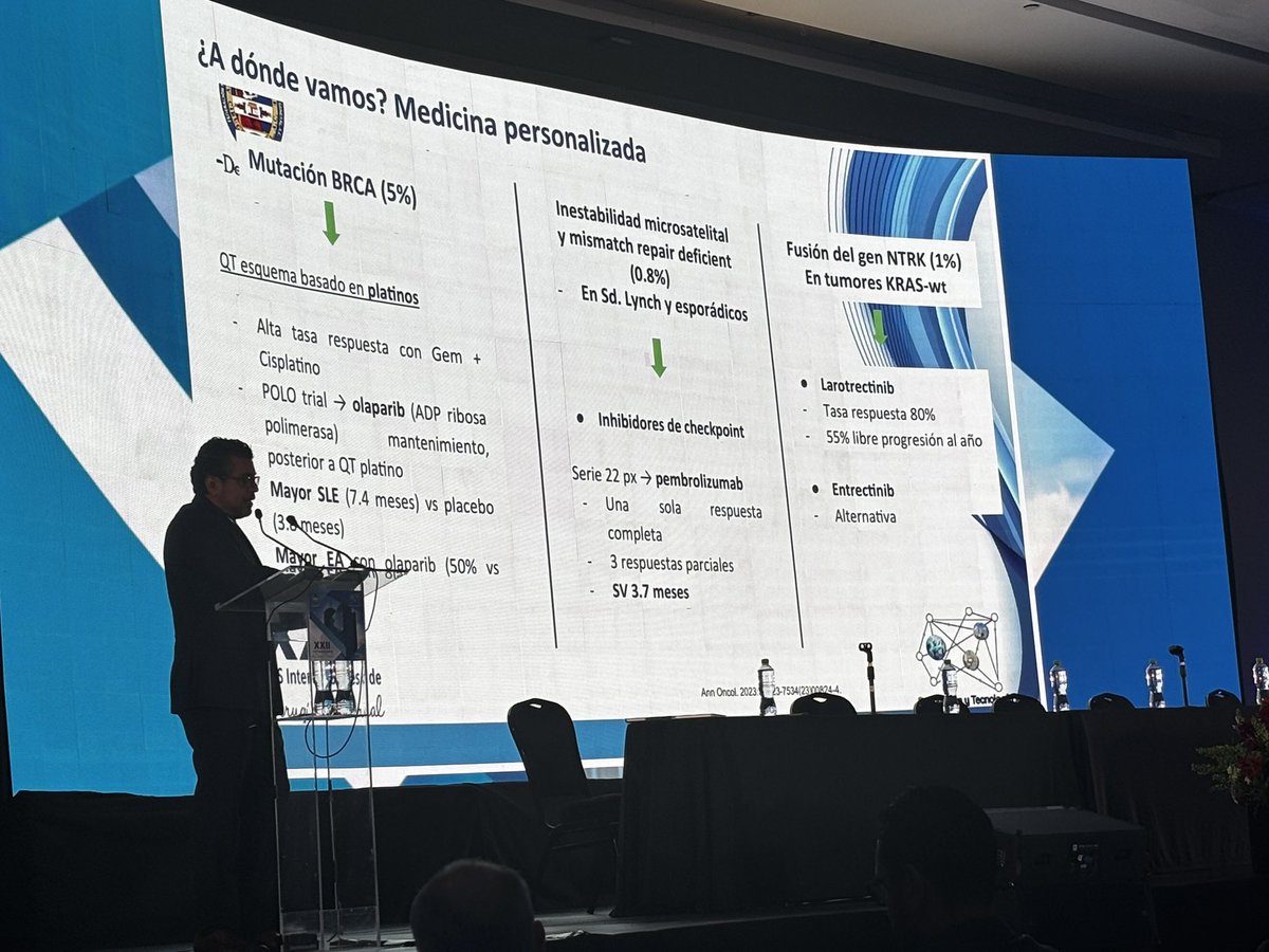 #amcg2025 #ecosdecirugía2025 #ecosxxii #CirugíaDeVanguardia #ECOSinternacionales #CirugíaGeneral
#cancer #pancreas. Inmuno terapia