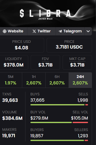 WISE | yo tweet media