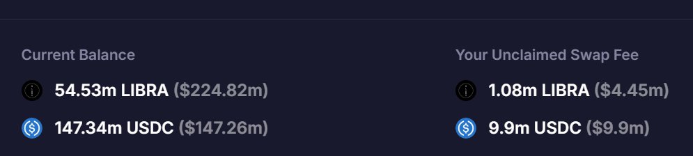 - funded by fixed float
- domain registered today
- sniped on block 0
- insider on TRUMP and MELANIA bought size here
- already farmed $15M in fees and sold $150M into USDC on the DLMM

Looks like a lot of crime happened here
