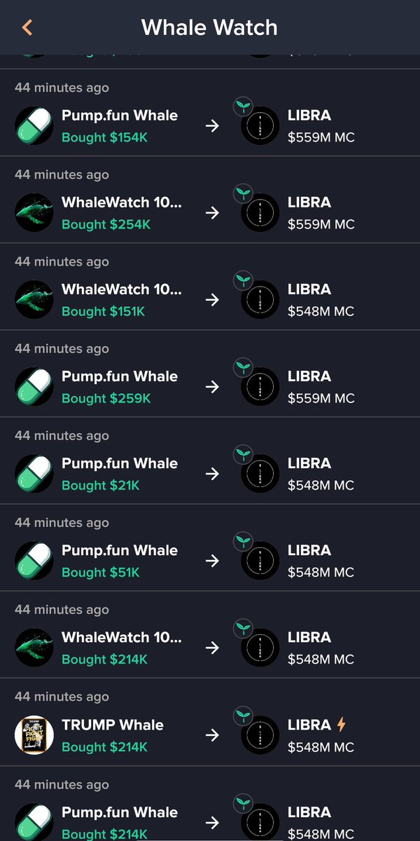 sol_goldrush's tweet image. Premium $Moby trackers caught $LIBRA within the first minute of launch
Stop fading $MOBY and @assetdash