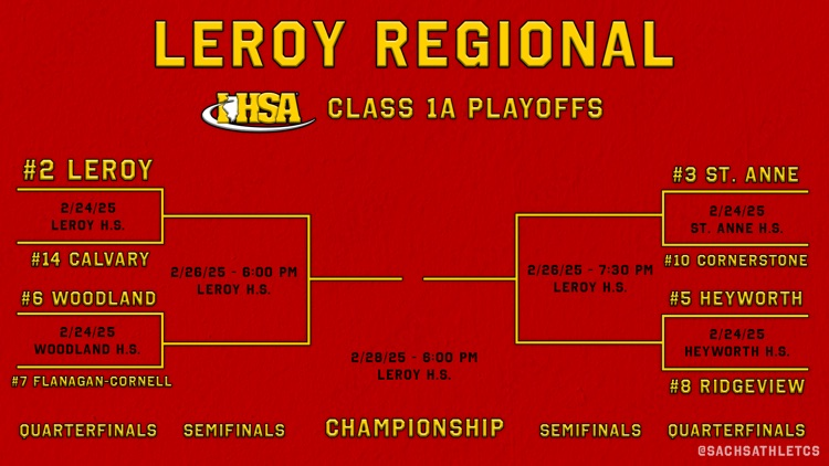 The 2025 IHSA boys basketball playoffs are set and the Cardinals are the 3-seed in the 1A LeRoy regional. They will host Bloomington Cornerstone Christian on Feb. 24 with a time tbd.

#CardinalCulture