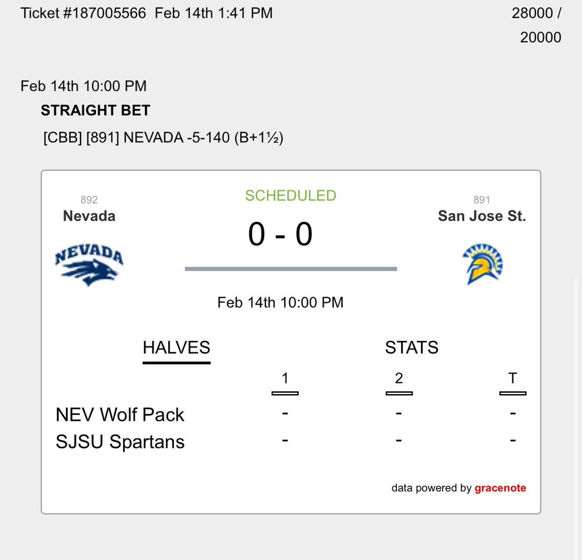 trustmysystm's tweet photo. FUCK IT…. EVERYONE FEAST 

EXCLUSIVE TMS SELECTION 💰
Nevada -5 (4 units) 

See you at the window 🤝 https://t.co/JmT9netsqI
