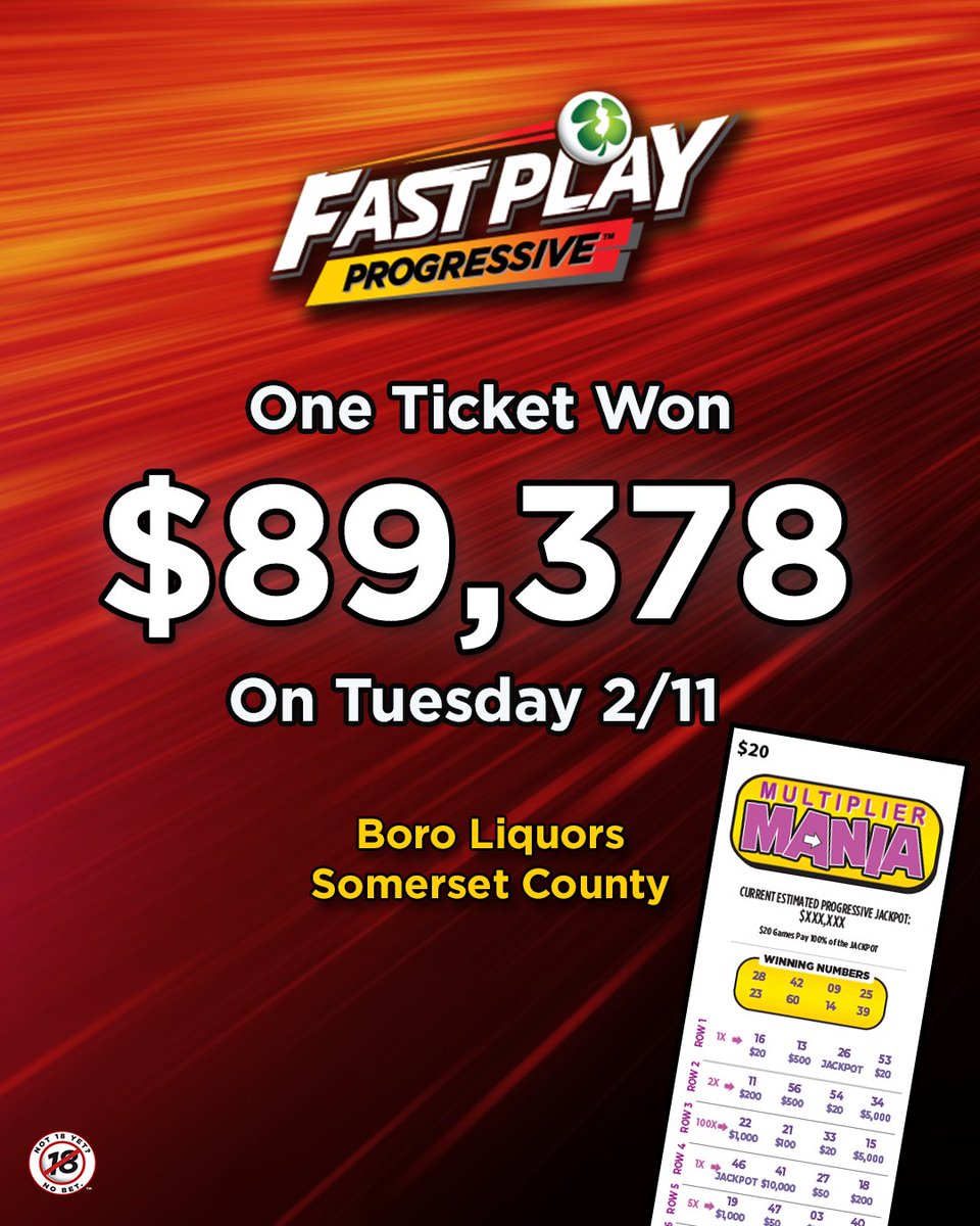 NJLottery's tweet image. A $20 Multiplier Mania Fast Play Progressive ticket won $89,378 (100% of the Progressive Jackpot) on Tuesday (2/11). The winning ticket was sold at Boro Liquors on Route 206 South in Raritan. Congrats to this player! Have you played #FastPlayProgressive yet?