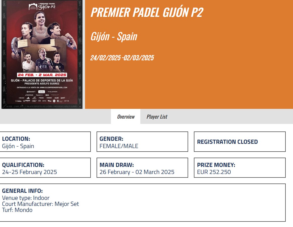 ❌ DESGRACIADAMENTE NO HA HABIDO SOLUCIÓN

Se han cerrado las inscripciones del P2 de Gijón y se ha dado el peor escenario posible, ni un solo jugador del TOP100 masculino se ha apuntado.

Una verdadera lástima que todo haya acabado así.