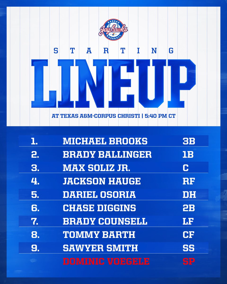 Opening Day starters.

Game No. 1 | #RockChalk